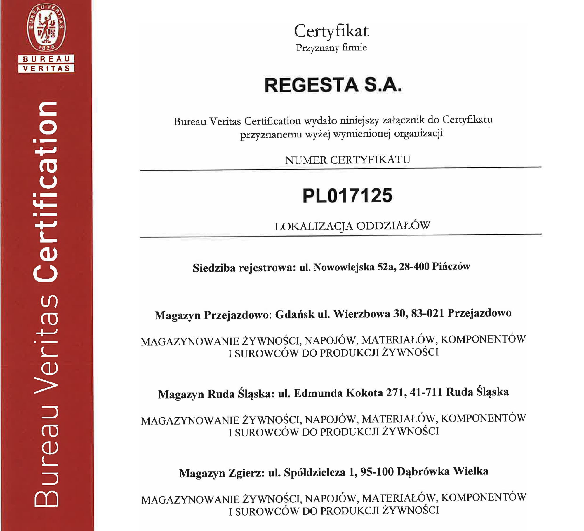 Regesta S.A. Certificates and awards - HACCP Certification